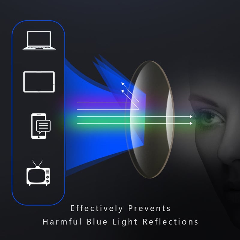 Ultralight Reading Glasses for Women & Men – Niman - Solorfit