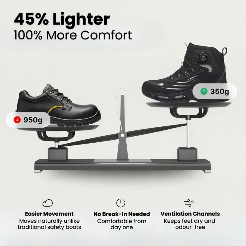 Ultra Lightweight Waterproof Safety Boots Outdoor Work