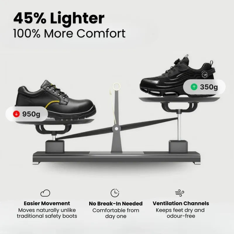 Men's Safety Trainers - Steel Toe Lightweight Work Shoes  with Dial Lacing, Slip-Resistant, Breathable Mesh